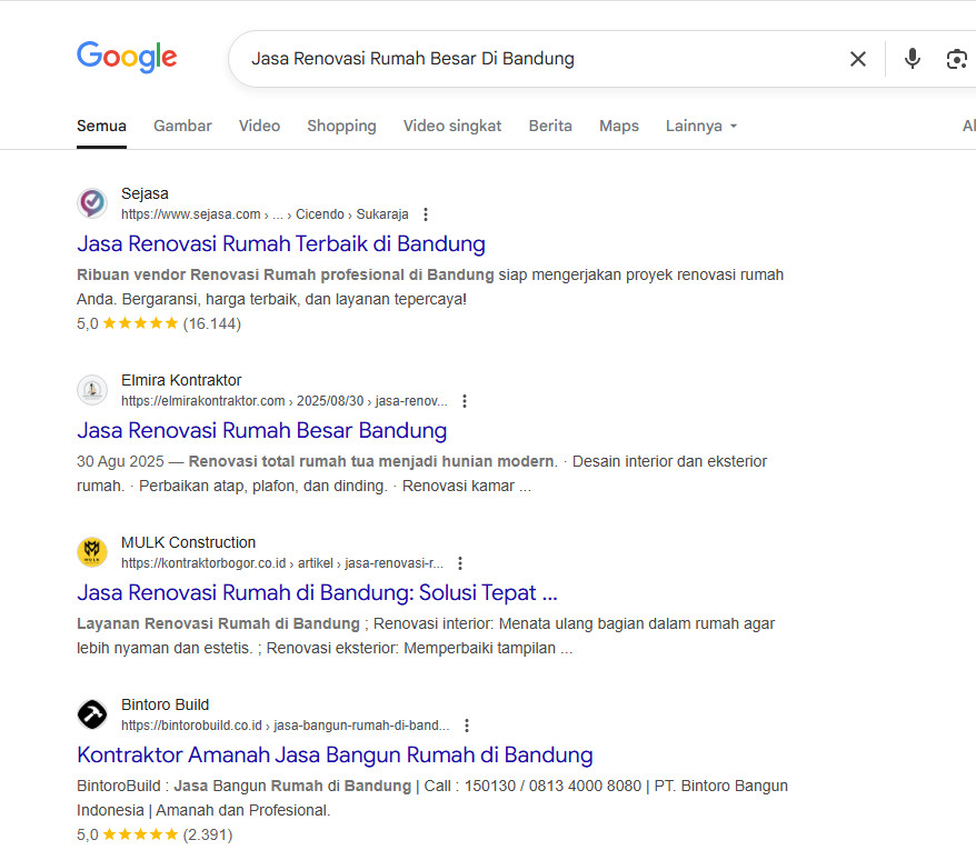 Jasa Renovasi Rumah Besar Di Bandung P2
